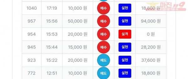 퍼스트 최강점