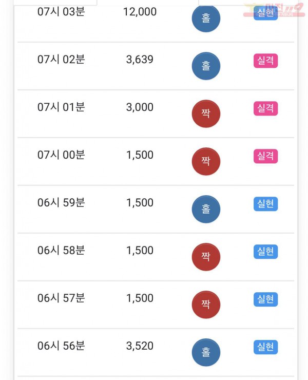 GT 꽃다발점 수익인증
