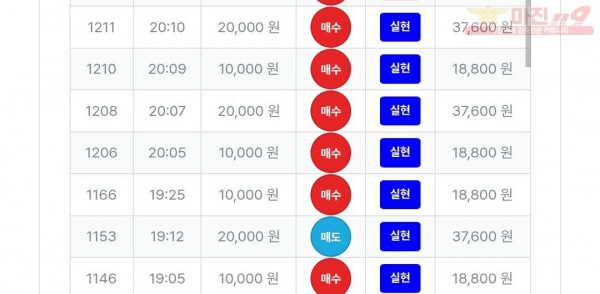 퍼스트 최강점