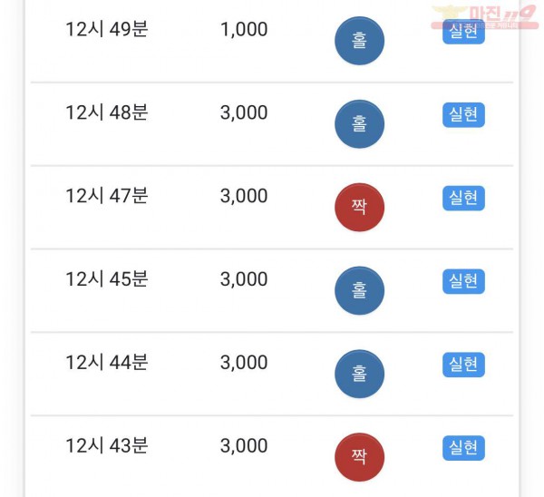 GT 꽃다발점 6연승