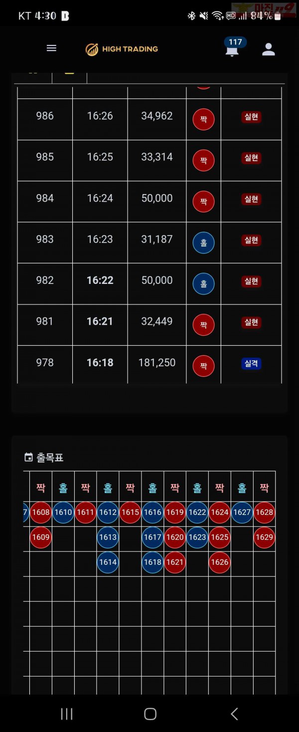 국대