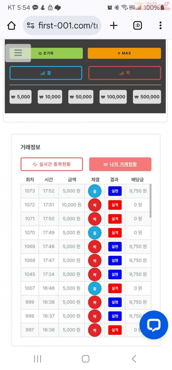 신뢰점수익인증