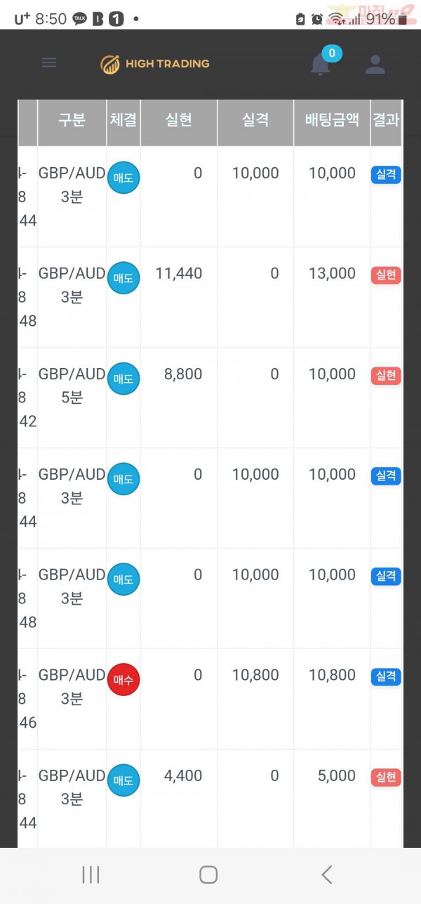 하이 국대점