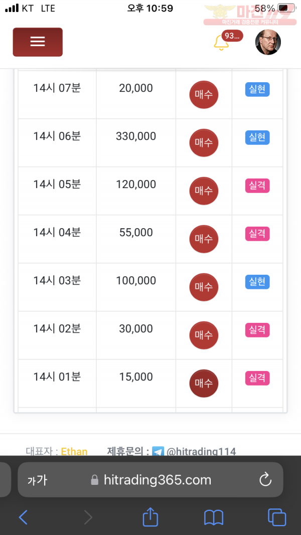 하이트레이딩 777점 수익인증