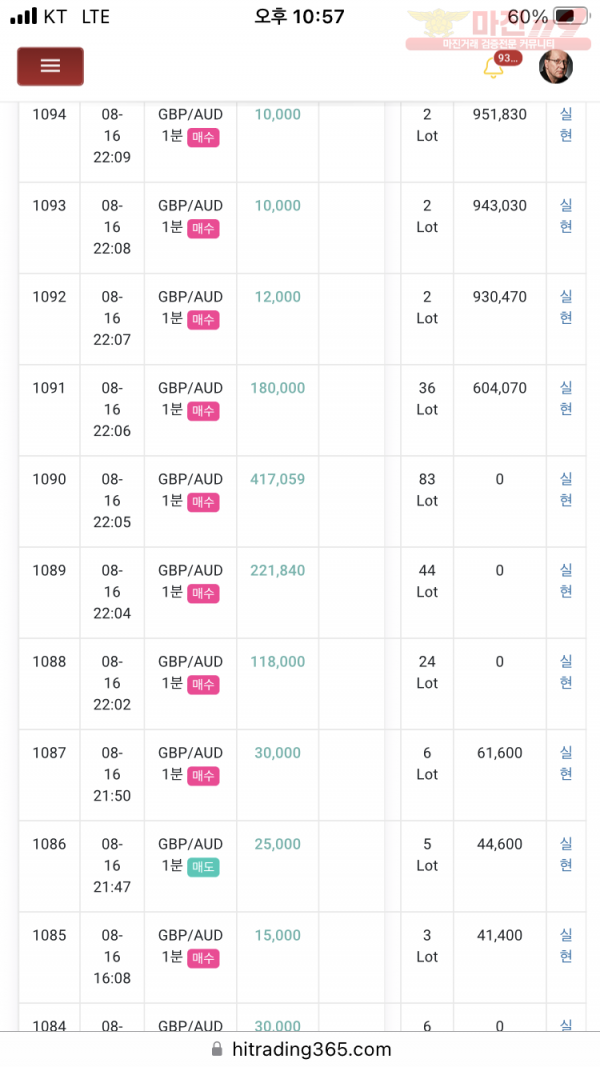 하이트레이딩 777점 연승인증