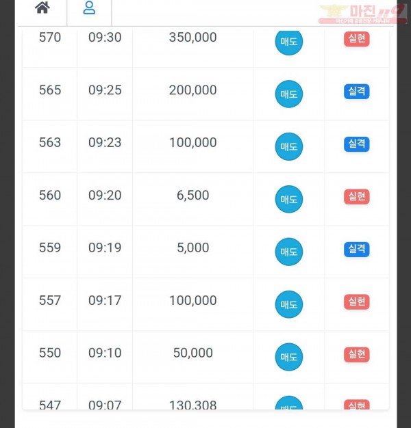 하이트레이딩 국대점 수익인증
