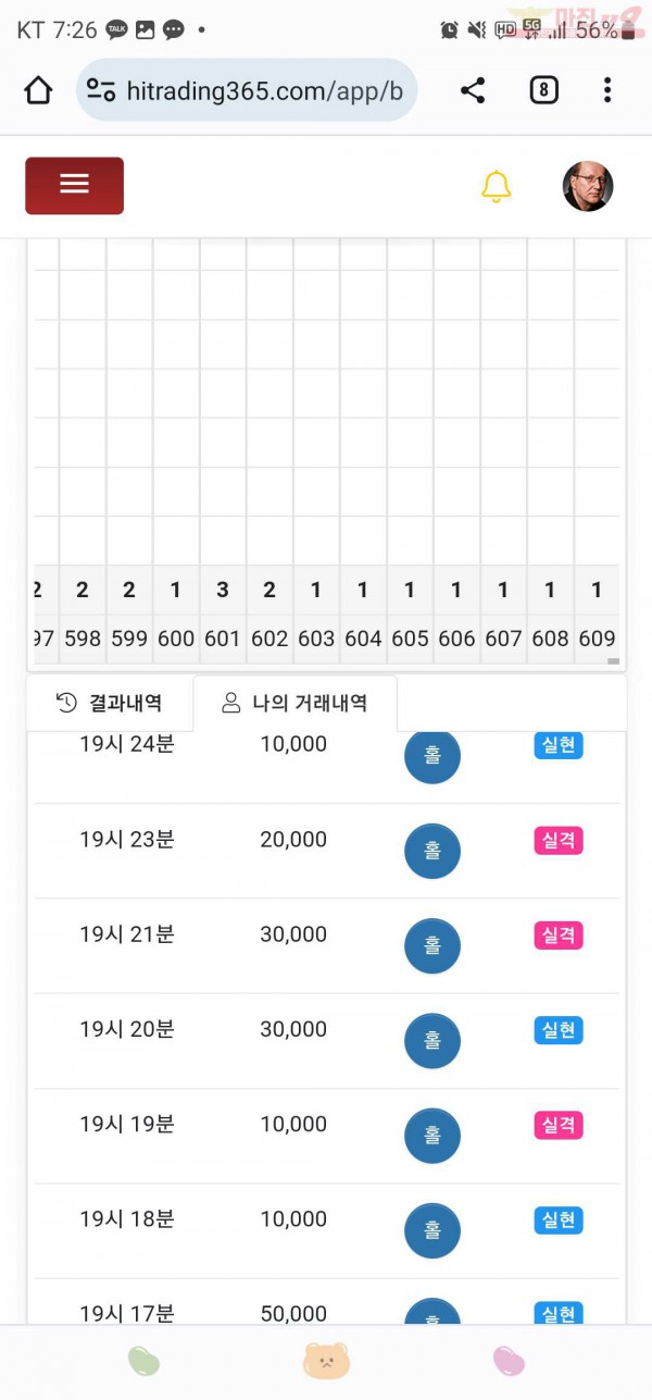 하이트레이딩777점히