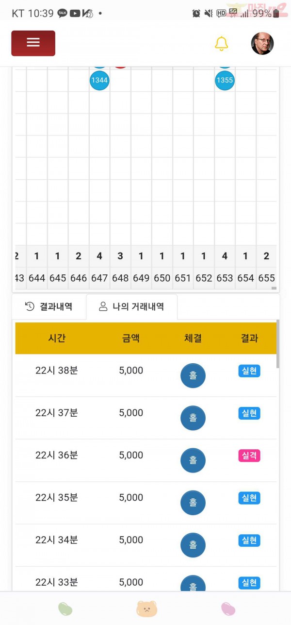 하이트레이딩777점히