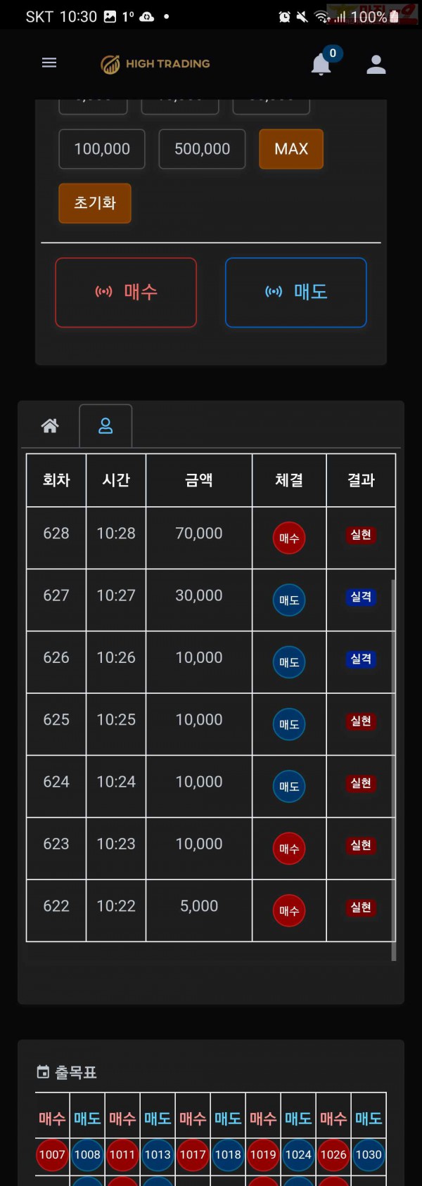 하이트레이딩 일등점 수익인증