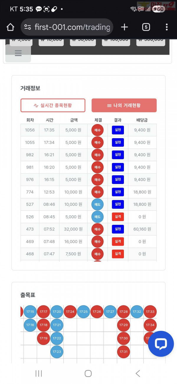 퀸즈점 수익인증 7연