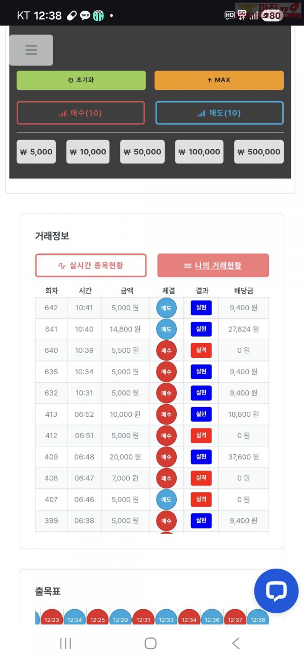 퀸즈점 수익인증