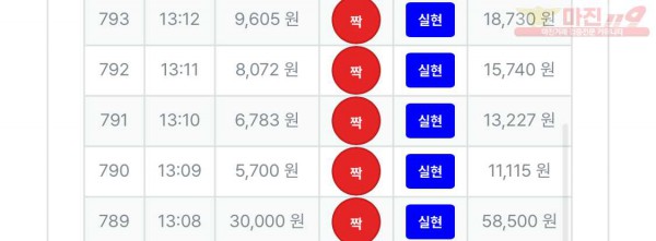 퍼스트 신뢰점 5연 인증