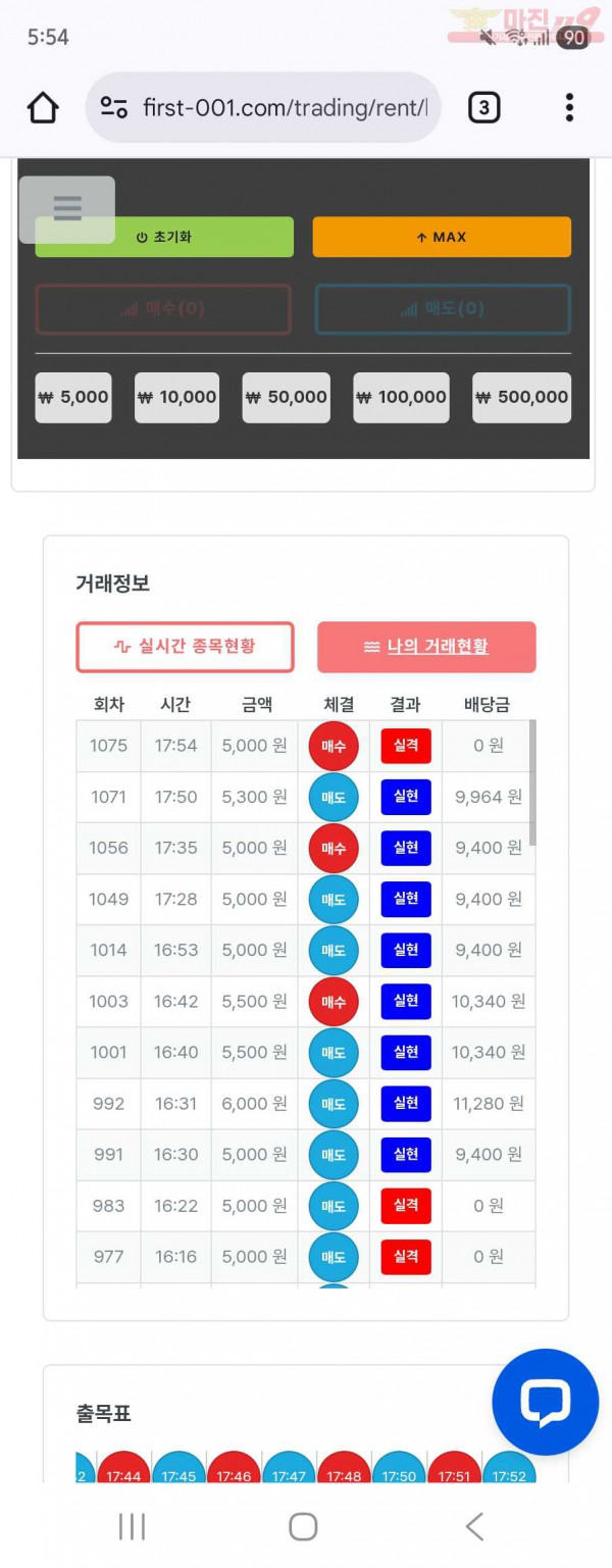 이혜점 수익인증