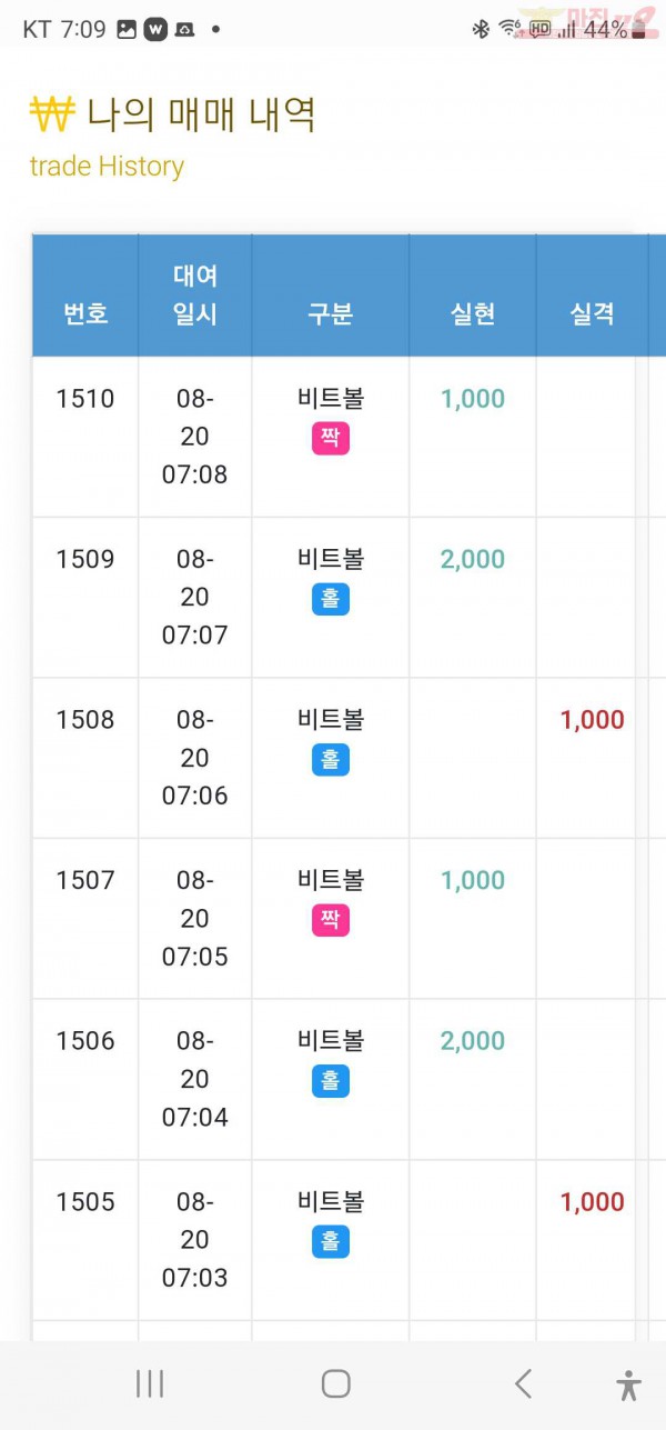 수익인증  페이백점