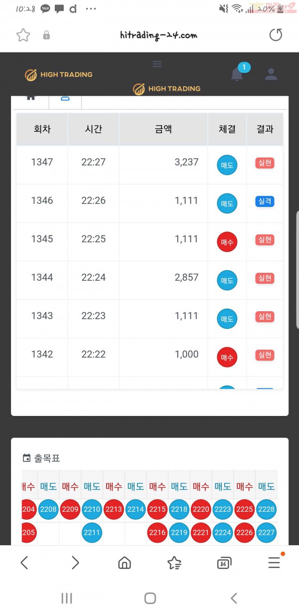 하이트레이딩 일등점 수익인증