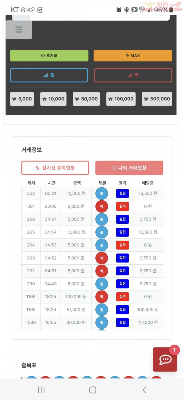 퀸즈점 수익인증