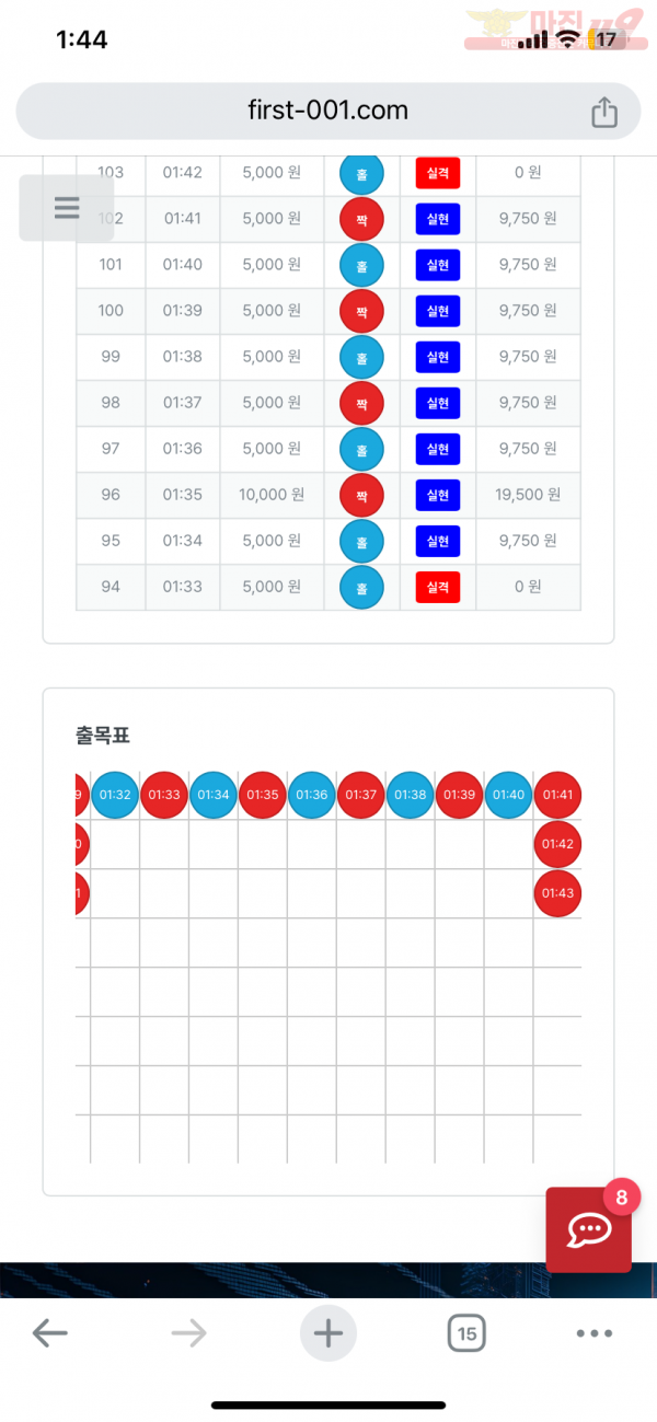 퍼스트 신뢰