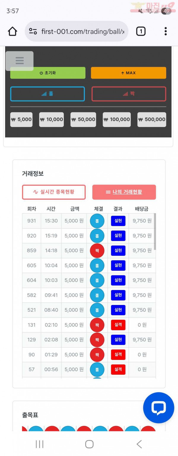 퍼스트 이혜