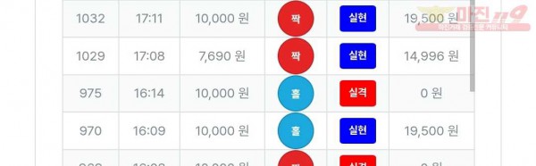 퍼스트 최강점