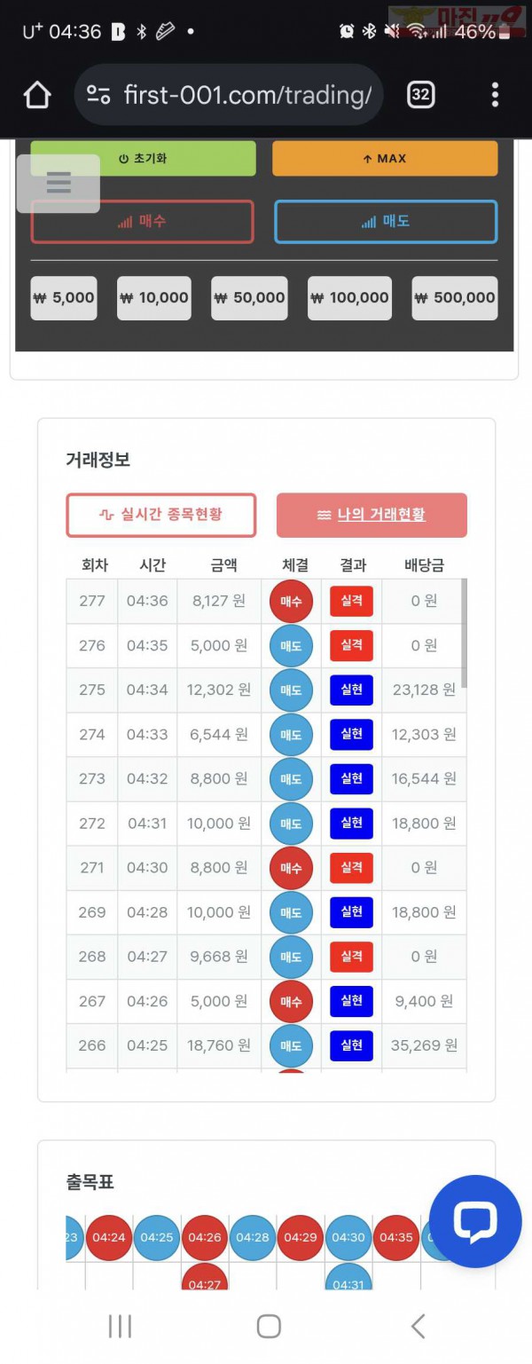 퍼스트 한국점 수익인증