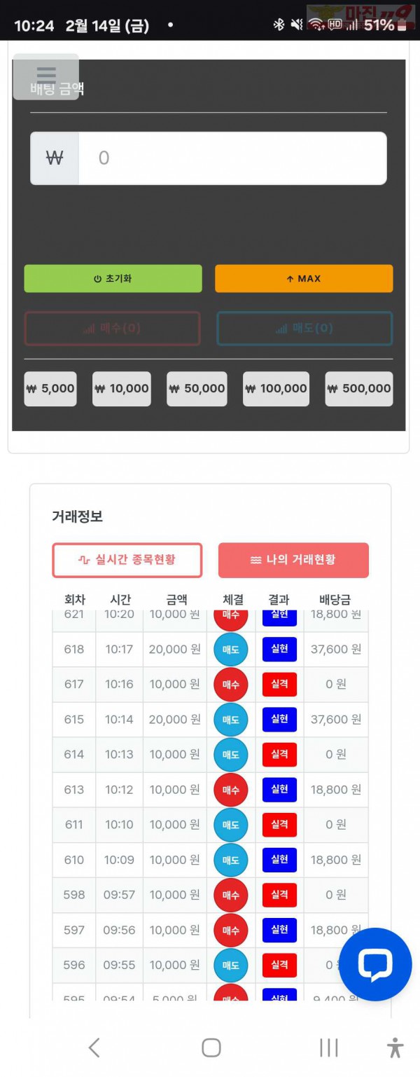 퍼스트트레이딩 신뢰점 2/14금 수익인증