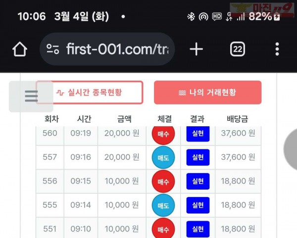 퍼스트트레이딩 신뢰점 3/4화 5연승인증