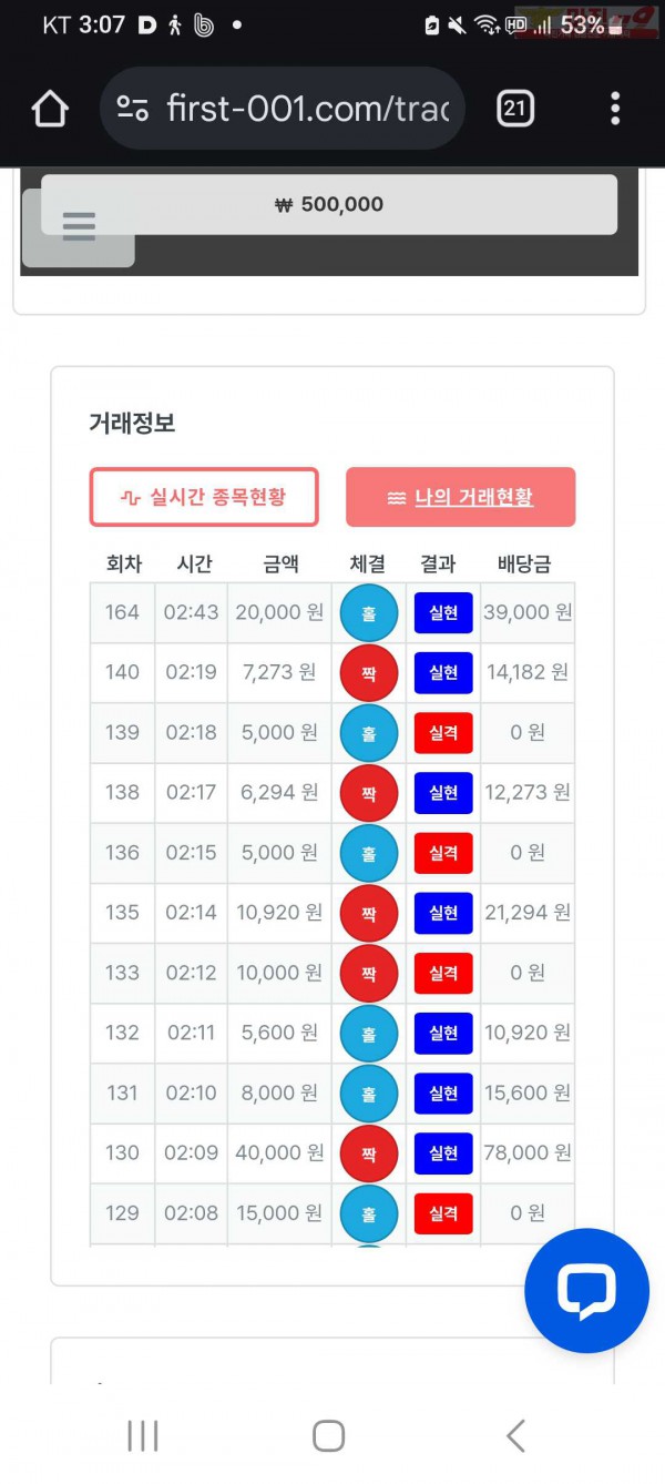 최강점 수익인증