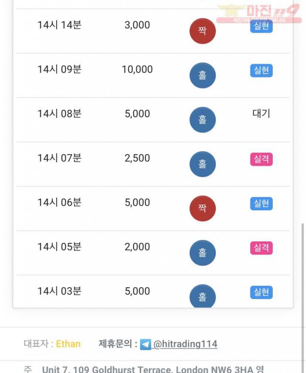 하이트레이딩 국대점