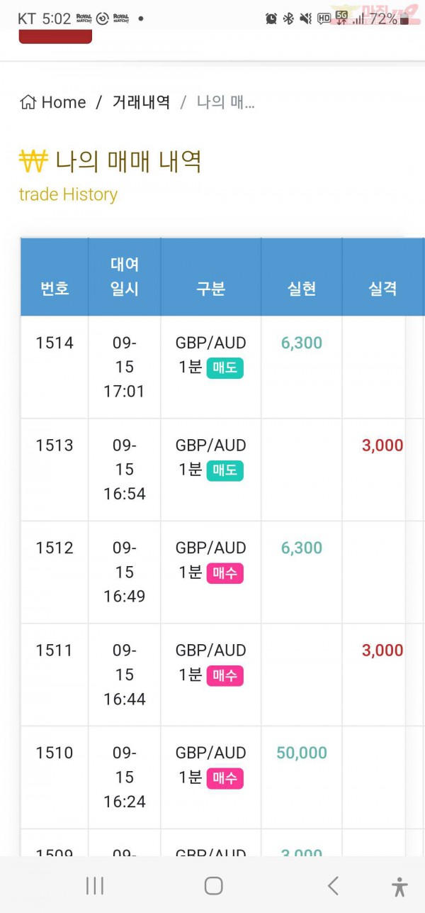 수익인증 페이백점