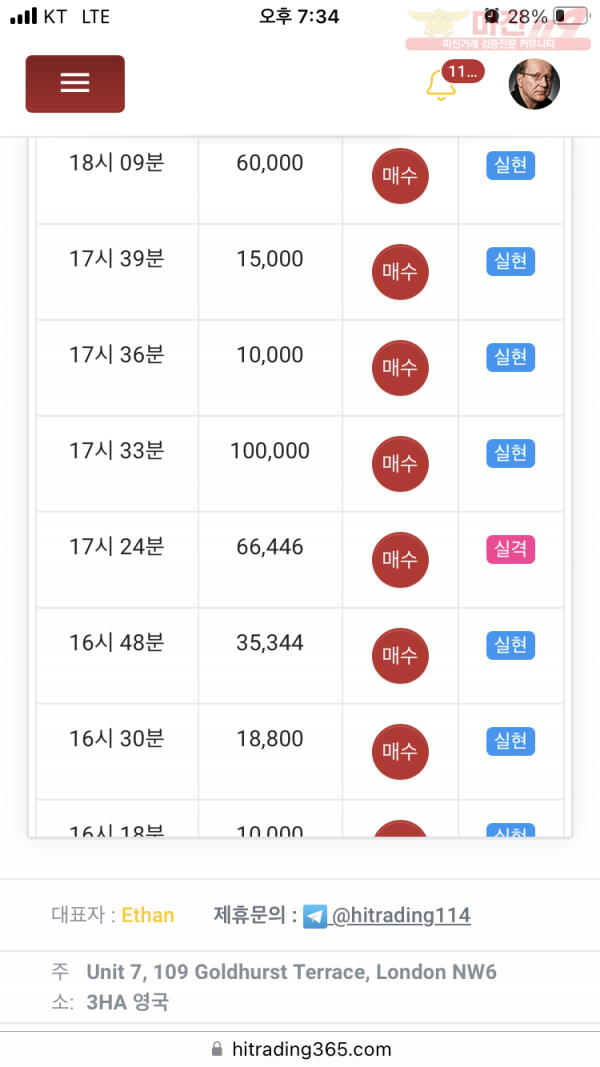 하이트레이딩 777점 수익인증
