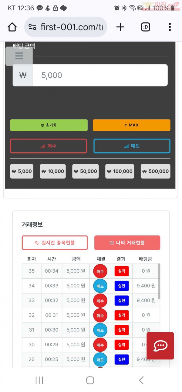 신뢰점 수익인증