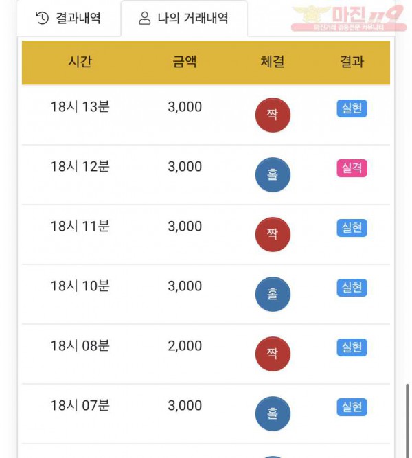 하이트레이딩 국대점