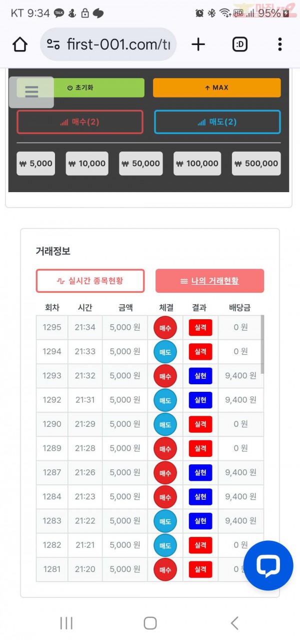 신뢰점 수익인증