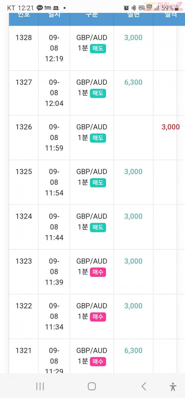 수익인증 페이백점