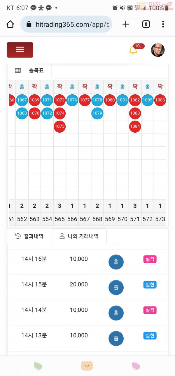 하이트레이딩777점히