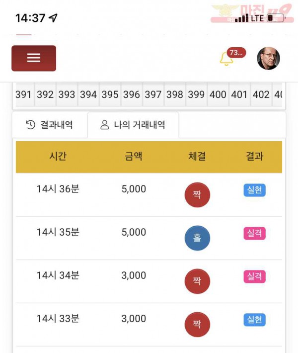 하이트레이딩 국대점 수익인증