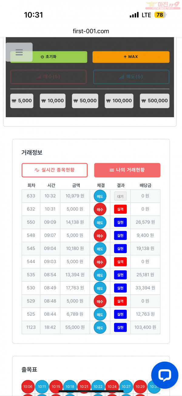 한국점 수익인증