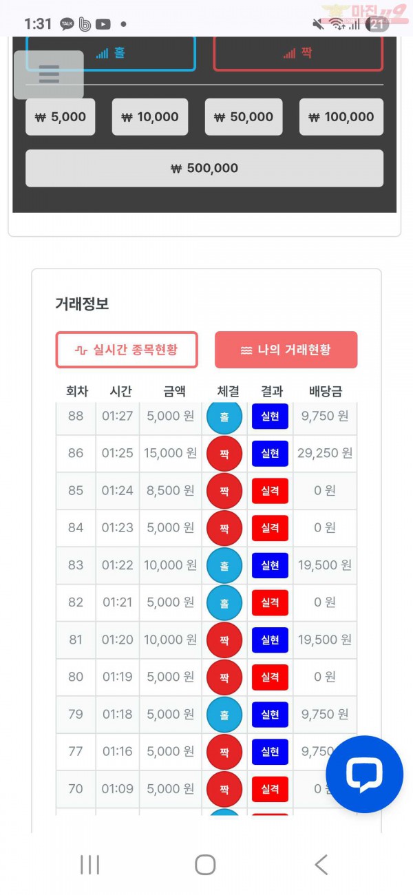 신뢰점 수익인증