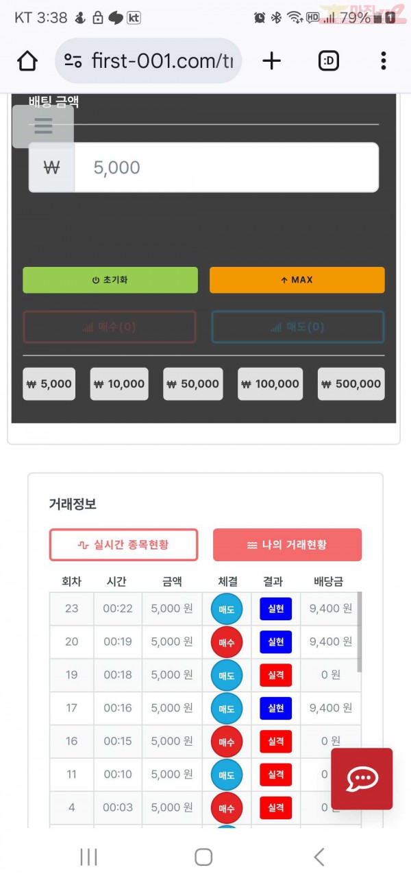 신뢰점 수익인증