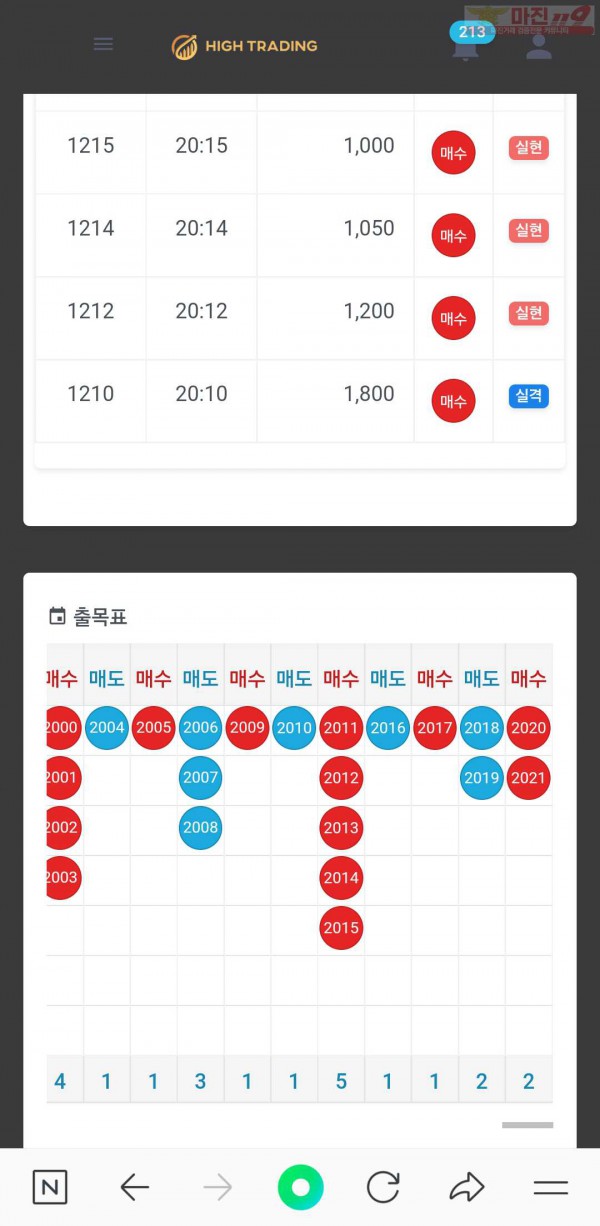 직영점