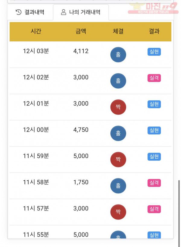 하이트레이딩 국대점