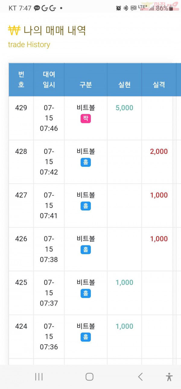 수익인증 페이백점