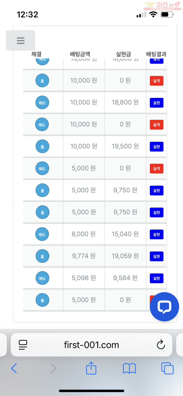 수익인증 신뢰점
