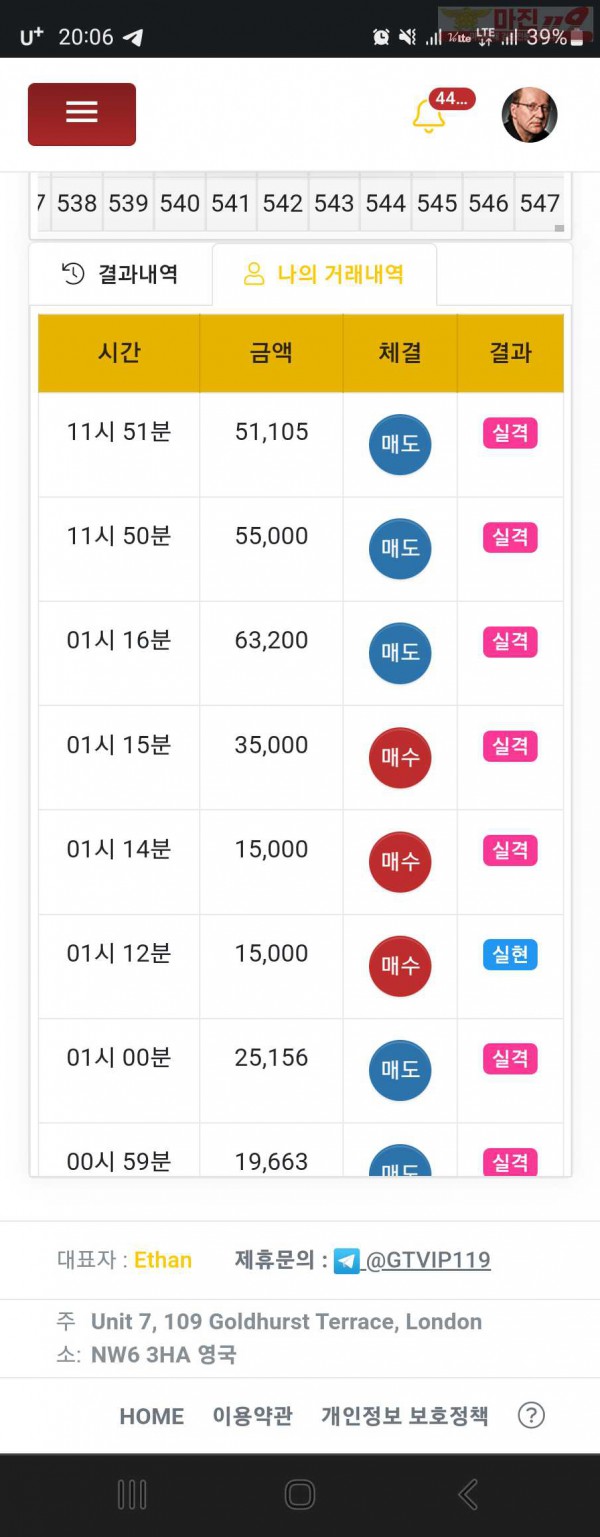글로벌 일등점