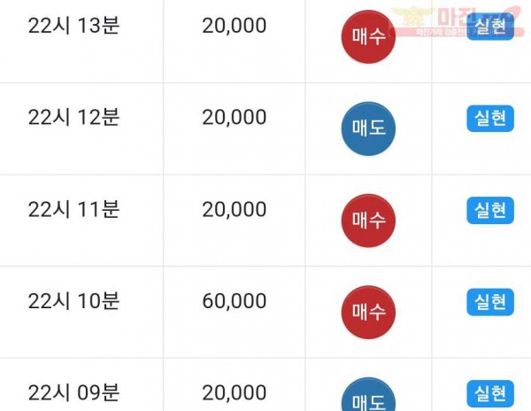 댄디점 수익인증