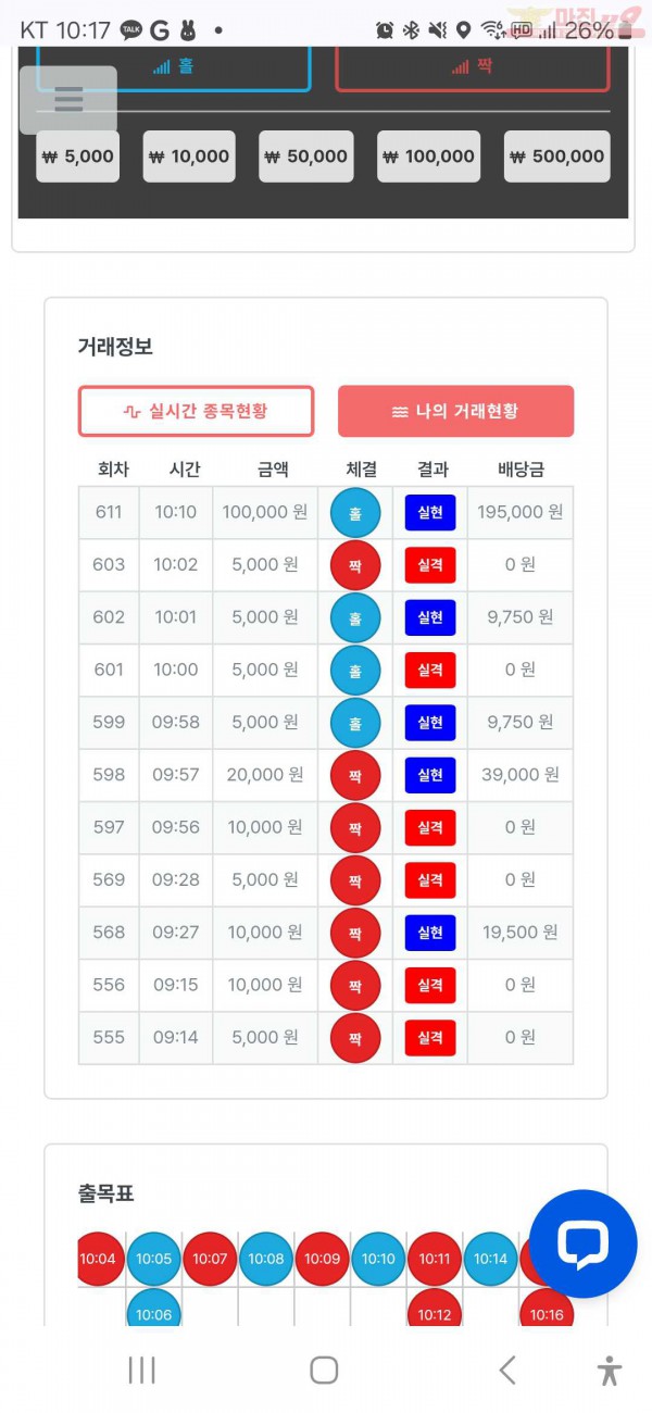 수익인증 페이백점