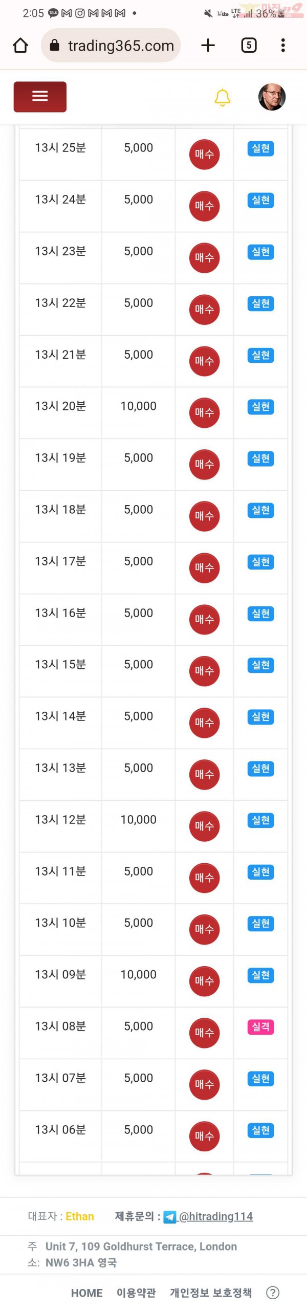 10월 연승왕이벤트 하이트레이딩 국대지점 17연승 참여합니다