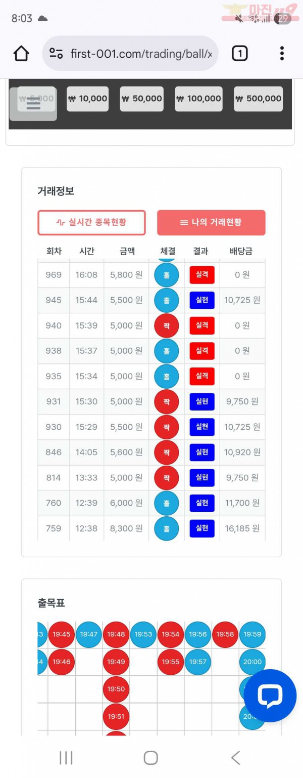 퍼스트 이혜점