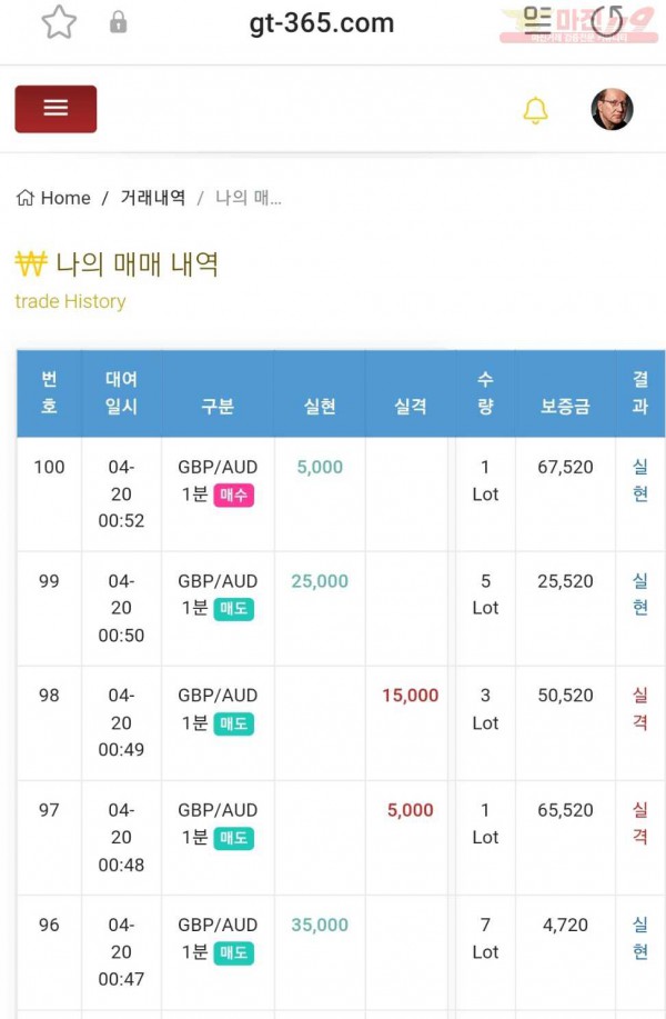 글로벌7 수익인증 합니다~