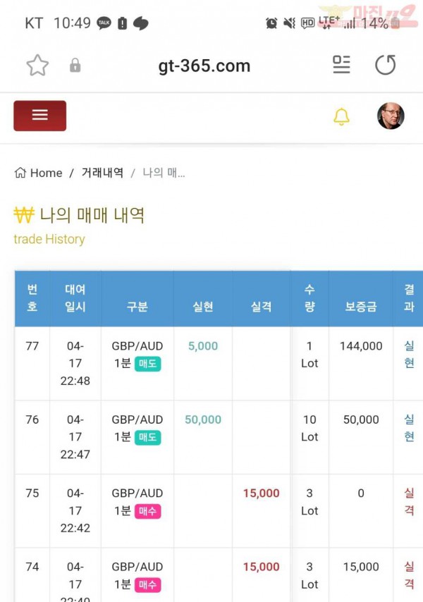 글로벌 7 수익인증